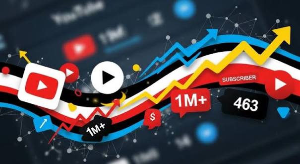 Best YouTube SMM Panel for Subscribers, Views & Channel Growth |