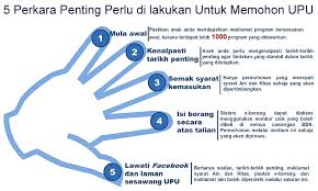 Semakan keputusan upu online ke universiti awam, politeknik, kolej komuniti dan ilka boleh dibuat bermula 5 mei 2019 jam 12 tengah hari. Nuuril