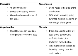 Undoubtedly, video games are getting huge popularity these days. Business Models For Video Game Startups Semantic Scholar