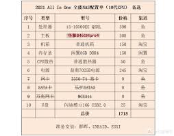 Amd 正式發佈 radeon rx 6600 xt 主流級顯示卡，採用 rdna 2 gpu 微架構的 navi 23 xt 繪圖核心，具備 32 cu、2048 sp 運算單元，32mb infinity cache 配合 8gb gddr6 記憶體，官方定價 us$379 美元，定位夾在 rtx 3060 與 rtx 3060 ti 之間，究竟 radeon rx 6600 xt. æ–‡èŒè£…nas ç¯‡ä¸€ æ‰‹æŠŠæ‰‹æ•™æ‚¨ç»„è£…ä¸€å°2021å¹´å…¨èƒ½nas All In One é…ç½®æ¸…å• å¯æŠ„ä½œä¸š Naså­˜å‚¨ ä»€ä¹ˆå€¼å¾—ä¹°