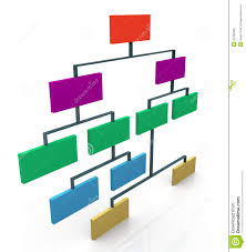 3d Organizational Chart Stock Illustration Illustration Of