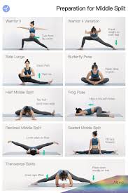 Feb 23 2020 Try These Yoga Poses To Prepare For Middle Split Kids Yoga Poses Easy Yoga Workouts Split Yoga