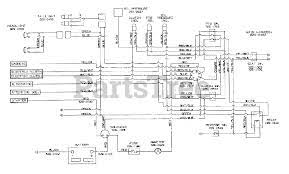 See more ideas about diagram, electrical wiring diagram, house wiring. White Outdoor Gt 185 14au836h190 White Outdoor Garden Tractor 1997 Wiring Diagram Parts Lookup With Diagrams Partstree