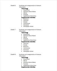 · introduction · body · conclusion · avoid plagiarism · create an outline · cite your sources. Sample Apa Style Research Paper Outline