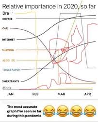 Pin On Relatable On All Levels