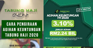 Alhamdulillah, pendeposit th dapat menikmati keuntungan yang lebih baik bagi tahun 2020 walaupun berdepan ekonomi yang kurang baik tahun. Tarikh Umum Dividen Tabung Haji 2020