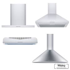 5 jenis kitchen set mewah di bawah rp 10 juta. Mau Beli Alat Penghisap Asap Dapur Perhatikan 7 Hal Ini Dulu