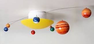 Rotating Planets Ceiling Light Craziest Gadgets Ceiling Lights Weird Gadgets Ceiling Light Fixtures