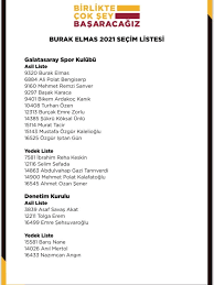 Burak elmas, basın mensuplarına yaptığı açıklamada, galatasaray'ın aydınlık geleceği için mücadele verdiklerini dile getirerek, maalesef hukuksuz şekilde, hazırlanmamış adaylara. Aslan News On Twitter Burak Elmas In Secim Listesi Ajansspor