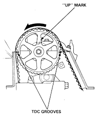 repair guides