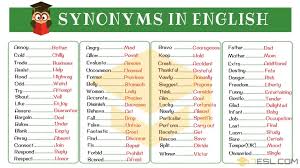 synonym list of 250 synonyms from a z with examples 7 e s l