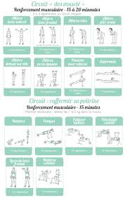 Epingle Sur Bien Etre