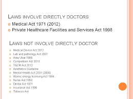 Atomic energy licensing act 1984 (act 304). Housemen Orientation Dr Paul Chan Deputy Director Clinical