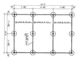 Thread Discussion Of Piers And Engineering Therein Pier And Beam Foundation Tiny Cabin Plans Post And Beam