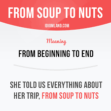 Pin By Naga Nandhini On Idioms In 2020 English Idioms English Vocabulary Words English Phrases
