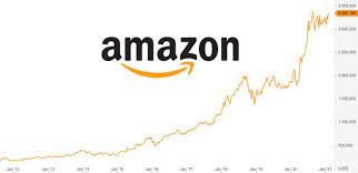 Wenn du künftig keine neuen. Amazon Aktie Prognose 2021 2025 Analyse Kursziel Und Bewertung