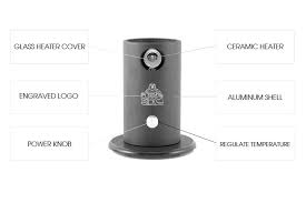 Learn About The Da Buddha Vaporizer By 7th Floor An Affordable Desktop Vaporizer For Dry Herbs Da Buddha Vaporizer Dry Herb Vaporizer Drying Herbs