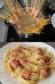 Pin On Cooking And Baking