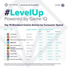 An epic social and interactive game. Coin Master Reigns Supreme In Casino Mobile Gaming Pocket Gamer Biz Pgbiz