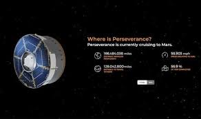 Bill ingalls/nasa/afp via getty images we know for sure absolutely that there are. Nasa News Perseverance Rover Will Reach Mars In 100 Days For February Landing Date Science News Express Co Uk