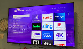 Best Tvs 2021 Cnn Underscored