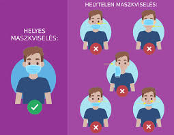 Így pusztítják társadalmunk a megszorító intézkedések és a maszkviselés jelenleg emberek milliói veszítik el munkahelyeik, válik. Sugar Fitness Photos Facebook