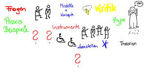 Renegotiation of commitments already made should be avoided. Treffpunkt Partizipation Home Facebook