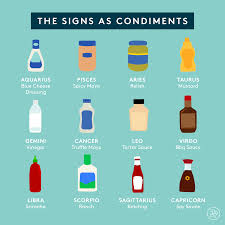 As well as relating to your sensitive emotional nature, it represents a development. Your Zodiac Sign As Food Guide To Pizza Cereal More