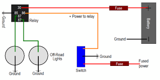 Mount relay close to the battery (terminals facing downward) relay wiring diagram. The Ranger Station Wiring Accessories