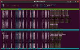 How To Check Linux Memory Usage