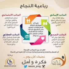 إقرأ استثمر وقتك صح تعلم دينك و تعلم العلوم الحديثة طور من نفسك و انهض بأم Learning Websites Personal Growth Plan How To Better Yourself