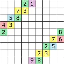 We did not find results for: Sudoku Wikipedia