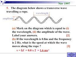 The direction of oscillations with regards to the direction of wave travel a transverse wave is one where the particles oscillate perpendicular to the direction of the wave travel (and energy transfer). Longitudinal And Transverse Waves