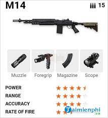 New weapons in the free fire ob28 advance server update 1. The 10 Highest Damage Weapons In Free Fire Scc