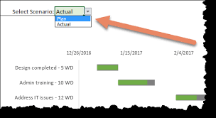 Project Plan In Excel With Gantt Chart Xelplus Leila Gharani