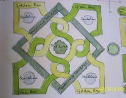 Pin On Landscape Ideas