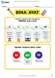 Latihan bina ayat tahun 1, 2 & 3 via www.orgs.one. Bina Ayat Koleksi Bbm Portal Pilihan Guru Masa Kini Facebook