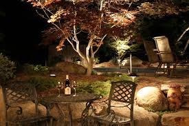 Landscape Lighting Audio Lcm Plus