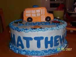 It turned out exactly as you described it and everyone loved it. Cake For A 2 Year Old Boy Cakecentral Com