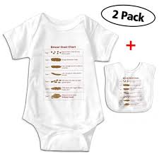 Amazon Com Bristol Stool Chart Unique Baby Romper Bodysuit