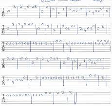 Pin On Guitar Tabs