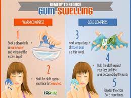Pin On Health Corner