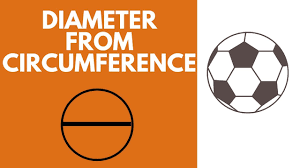 The value you find is the diameter, d. Calculate The Diameter From Circumference Youtube