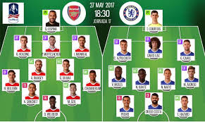 Harry kane is intent on leaving tottenham, with the likes of man city, manchester united and chelsea all. Arsenal Crvena Zvezda Live