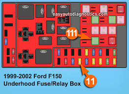 2003 ford f 150 wiper fuse location 2000 ford f 150 fuse diagram. Part 3 How To Test The Alternator 1997 2002 4 6l Ford F150