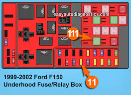 Technologies have developed, and reading 2012 f 150 fuse box diagram books can be more convenient and easier. Part 3 How To Test The Alternator 1997 2002 4 6l Ford F150