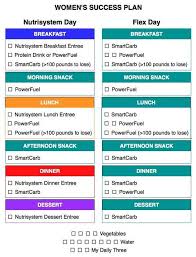 Pin By Penny Slakoff On Skinny Recipes In 2020 Nutrisystem Nutrisystem Diet Nutrisystem Recipes