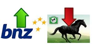 You can only compare three products at a time. Kiwibank Maintains Lead In Big Bank Retail Customer Satisfaction As Bnz Rises To 2nd And National Bank Drops To 4th Interest Co Nz