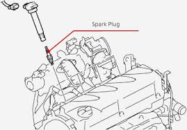 Spark Plugs Engine Illustrated Service Parts Guide