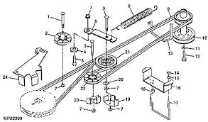 Check spelling or type a new query. Yardman Drive Belt Replacement Off 74